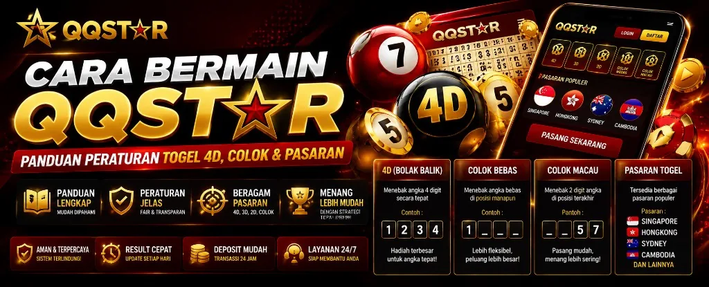 Cara Bermain QQSTAR — Panduan Peraturan Togel 4D, Colok & Pasaran